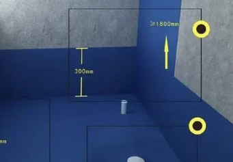 方正卫生间防水的注意事项